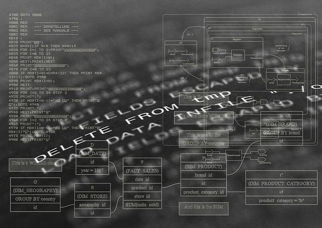 Clinical Workflow Optimization